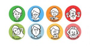 “Огледало на емоциите”: какво казва тялото за чувствата